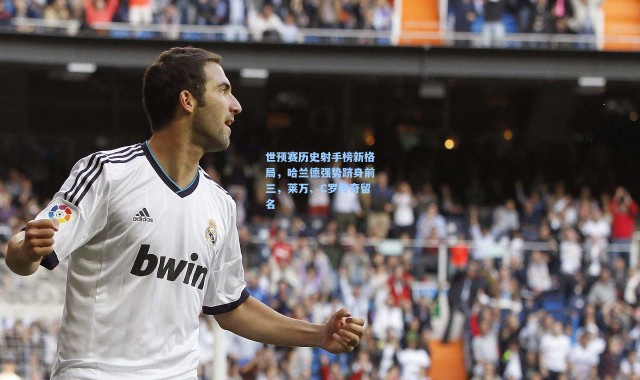 世预赛历史射手榜新格局，哈兰德强势跻身前三，莱万、C罗传奇留名